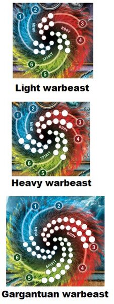 File:Damage spiral.jpg